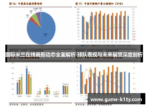 国际米兰在线最新动态全面解析 球队表现与未来展望深度剖析
