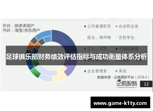 足球俱乐部财务绩效评估指标与成功衡量体系分析