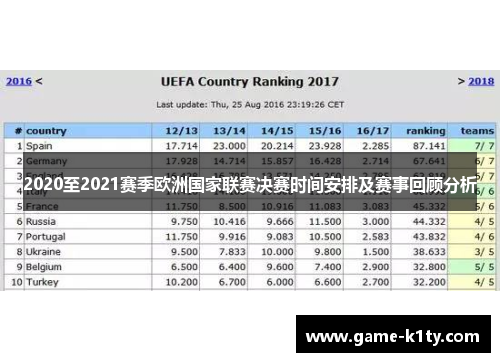 2020至2021赛季欧洲国家联赛决赛时间安排及赛事回顾分析
