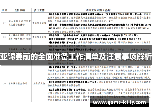亚锦赛前的全面准备工作清单及注意事项解析