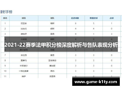 2021-22赛季法甲积分榜深度解析与各队表现分析